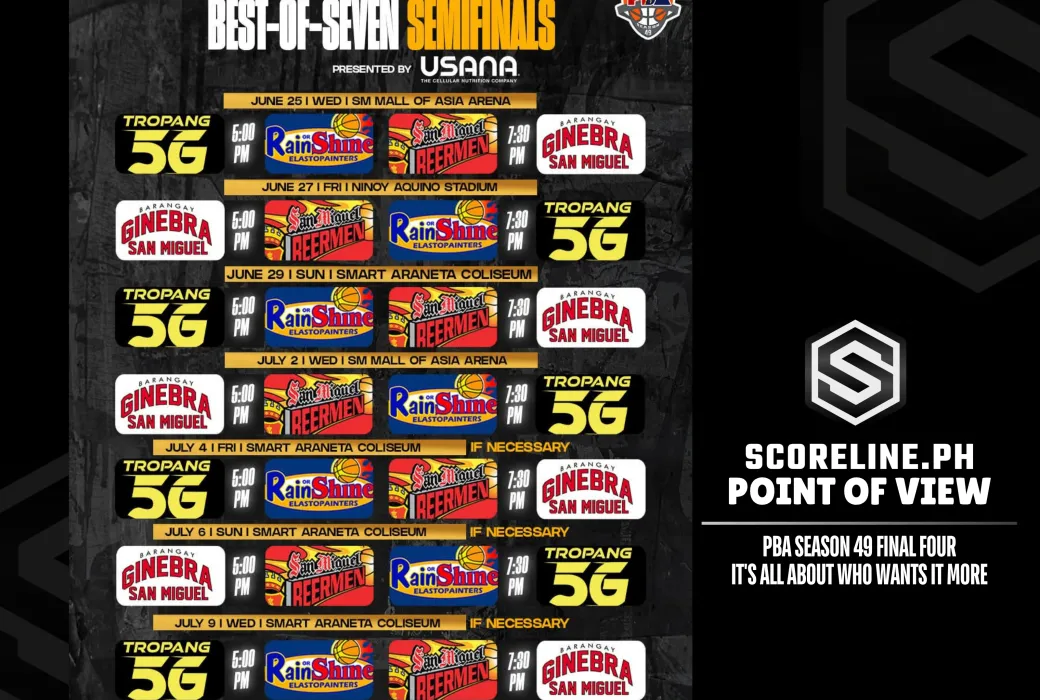 PBA Season 49 Philippine Cup Semi Finals Schedule.