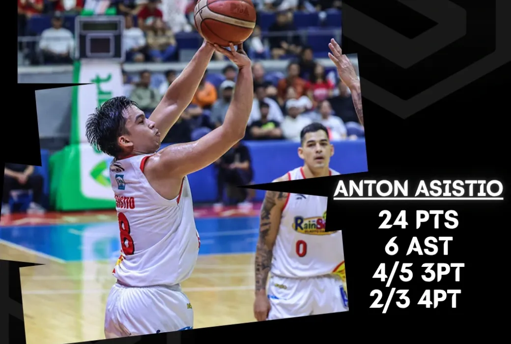 Anton Asistio was named Best Player of the Game.